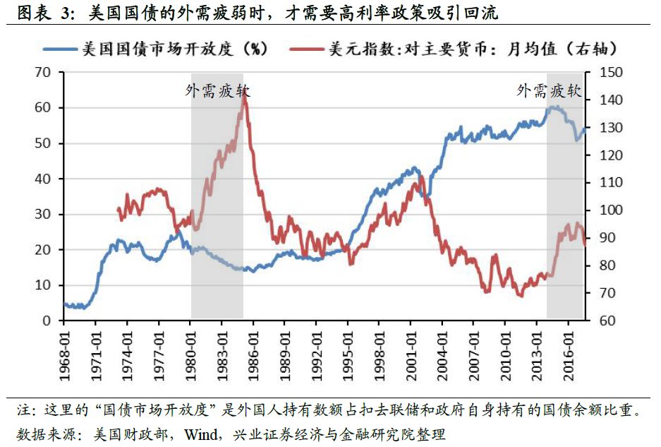 美联储最新加息消息及其影响分析，美联储最新加息动态及其影响深度解析