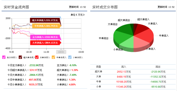 易尚展示最新利好消息，引领行业新风向，塑造未来新篇章，易尚展示最新利好消息，引领行业风向，塑造未来新篇章启航点