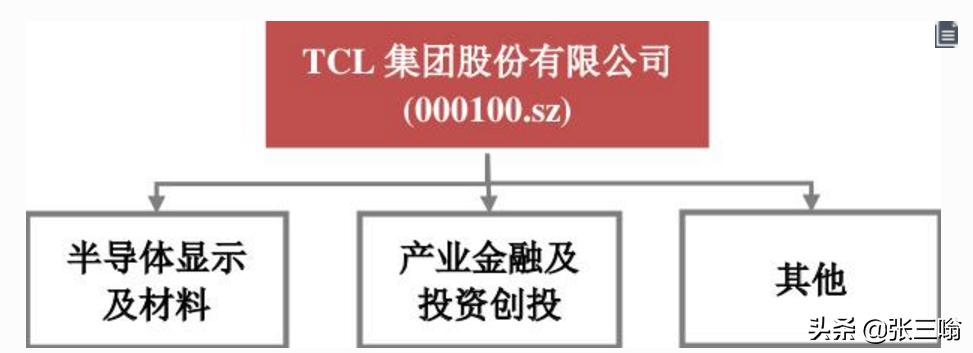 中环股份重组最新消息，行业变革与未来发展展望，中环股份重组最新动态，行业变革及未来发展展望