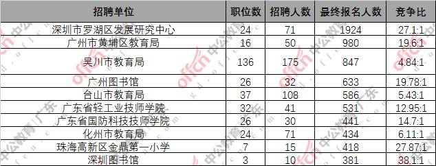 吴川脚爆爆最新招聘动态及行业趋势分析，吴川脚爆爆招聘动态与行业趋势深度解析