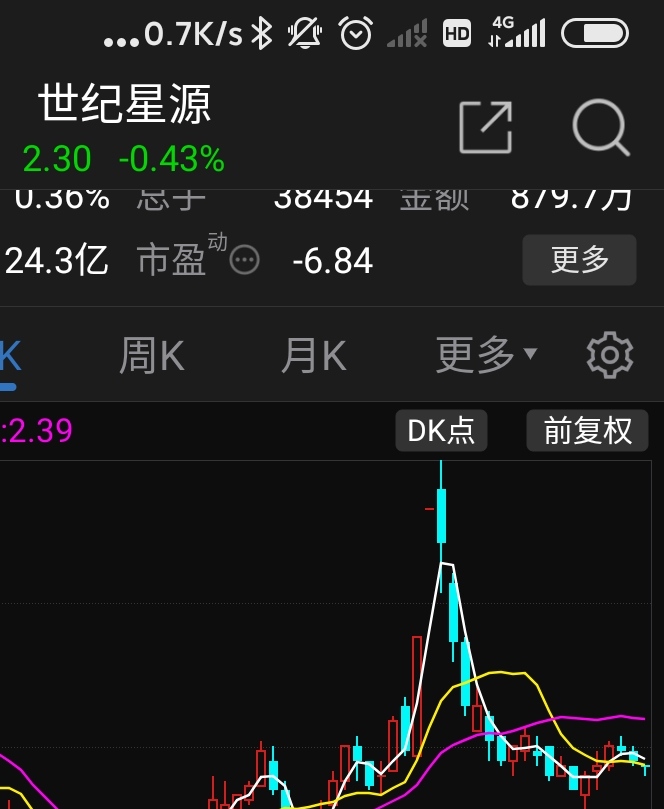 世纪星源股票最新消息深度分析，世纪星源股票最新消息深度解读