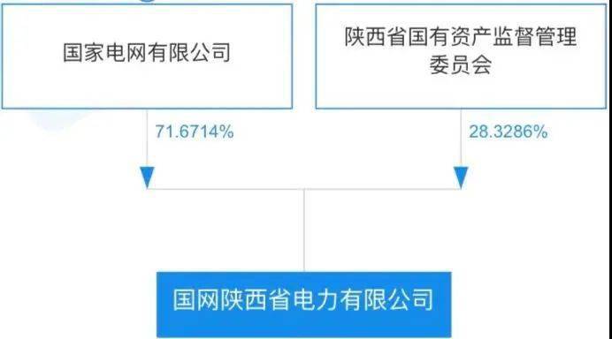 陕西国德电气最新消息全面解读，陕西国德电气最新消息全面解读与分析