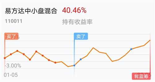 推荐 第70页