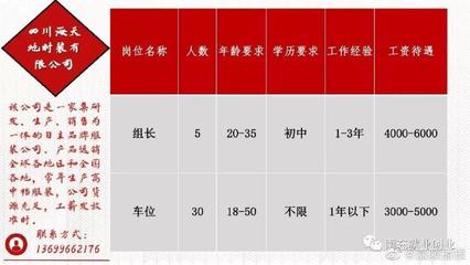 四川中江最新招工信息概览，四川中江最新招工信息汇总