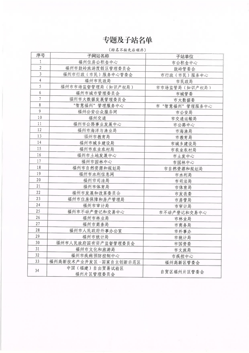 2024澳门开奖结果记录查询,持久性执行策略_set13.702