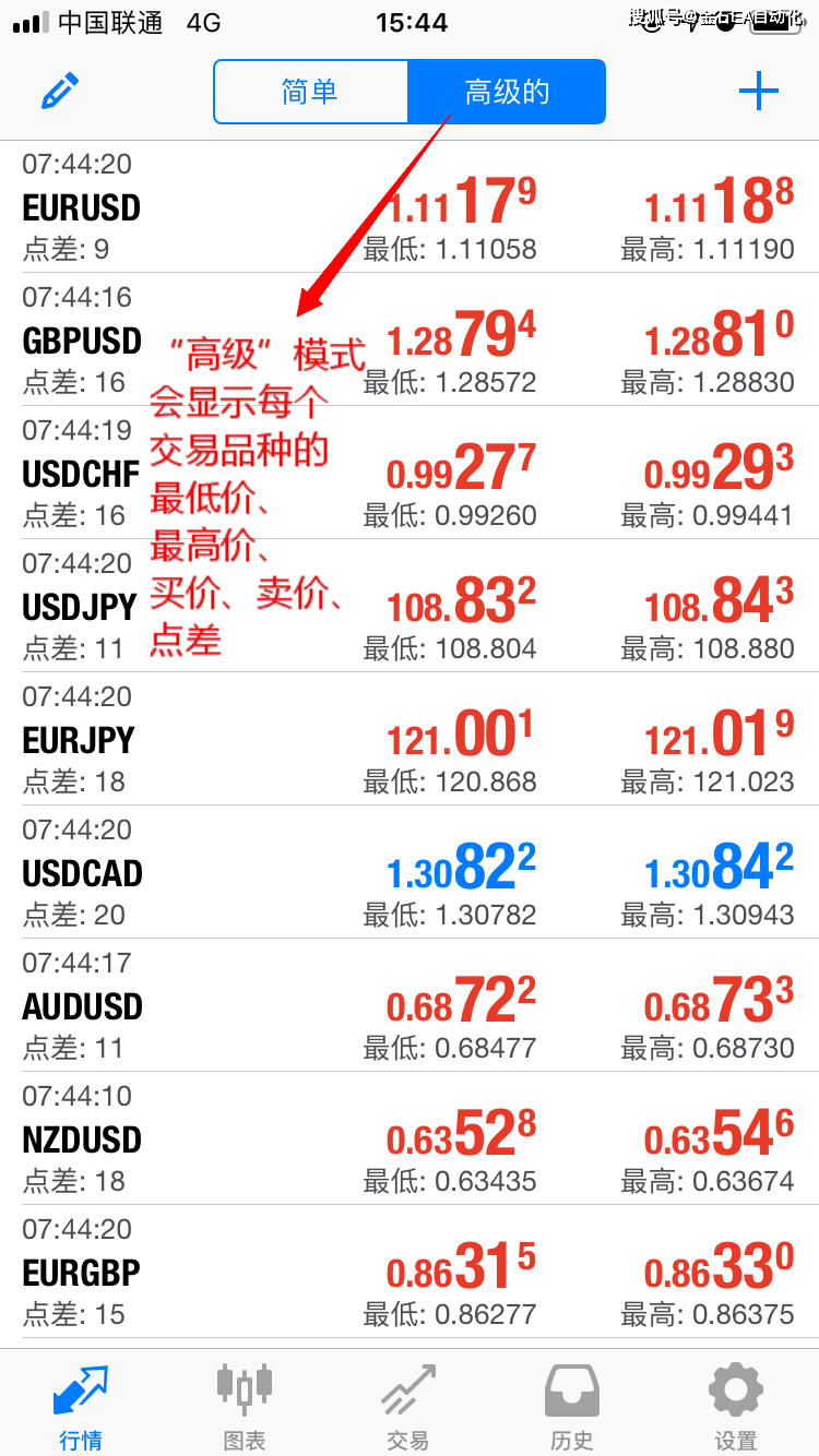 7777788888最新的管家婆,战略性方案优化_探索版19.567