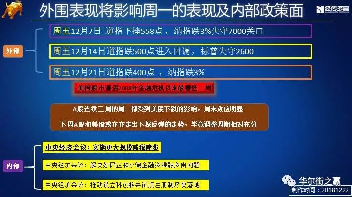 2024新澳精准资料免费提供,实地设计评估解析_VR版90.121