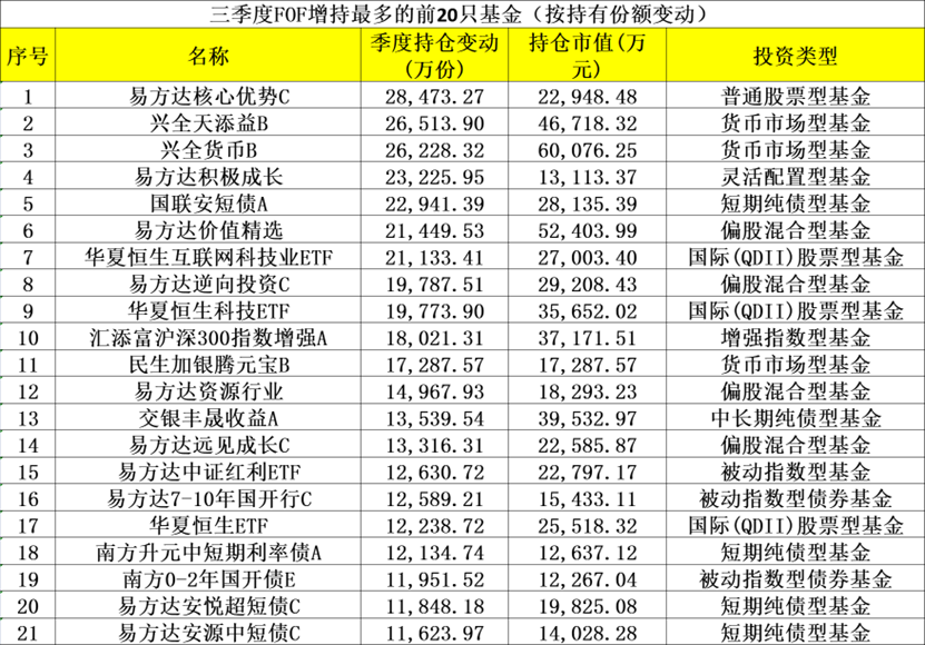 2024新澳令晩资料,快速计划解答设计_专业版70.881