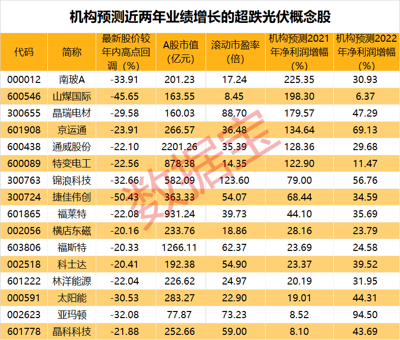 花火绽放 第4页