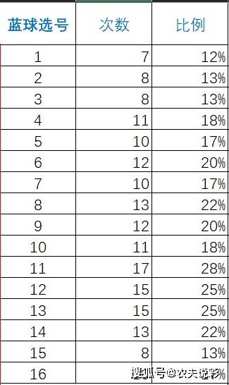 今晚开一码一肖,数据驱动实施方案_专业款96.50