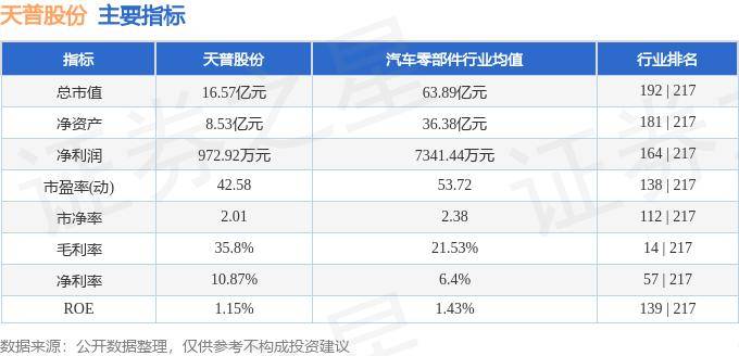 天天干天天草,效率资料解释落实_升级版6.33