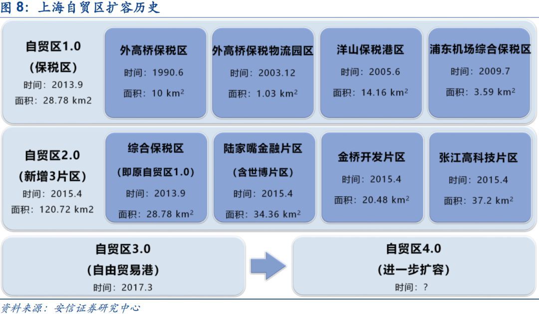 澳门最精准正最精准龙门客栈免费,调整细节执行方案_扩展版10.785