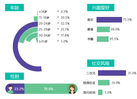 7777788888管家婆精准,适用计划解析_Tablet35.229