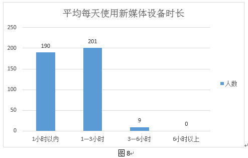 2024澳门开奖结果王中王,实地考察数据分析_FHD85.770