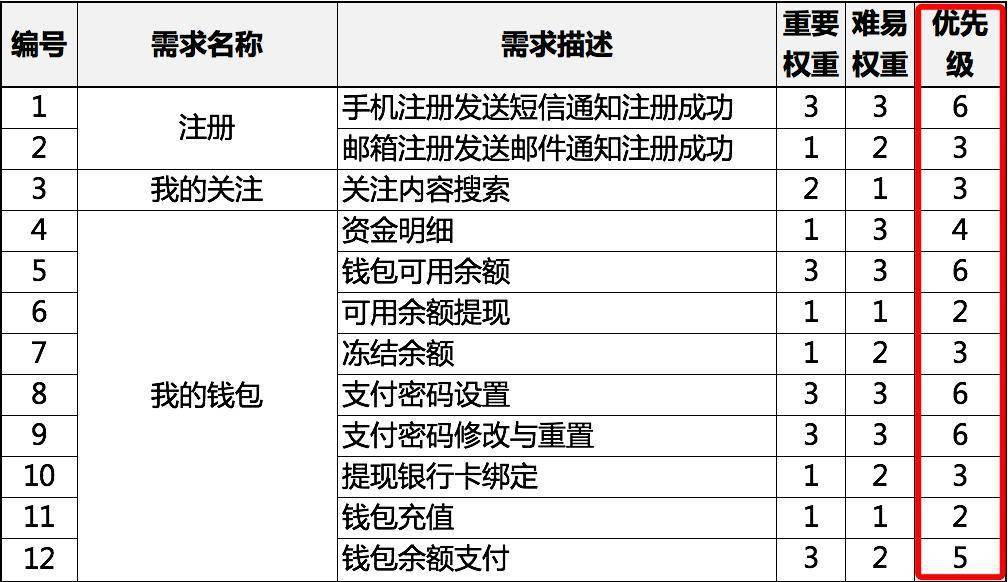 澳门一码一码100准确挂牌,科学评估解析_Ultra99.225