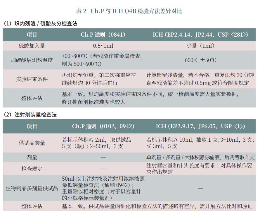 新奥门全年免费料,安全性策略评估_Essential88.186