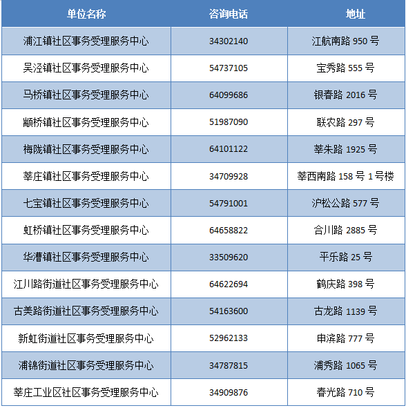 新奥门资料大全正版资料2023年最新版下载,权威评估解析_创意版24.676