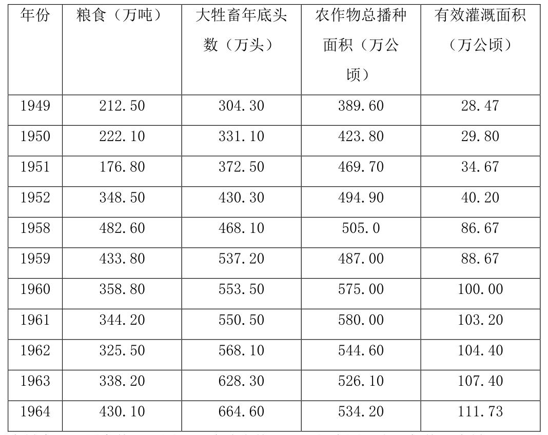 新澳门六开彩开奖结果查询表今天最新开奖结果,综合分析解释定义_AP27.805