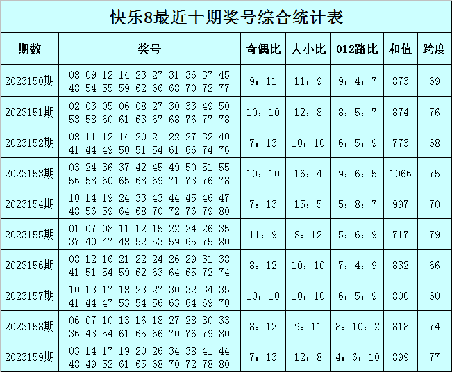 追梦少年 第4页