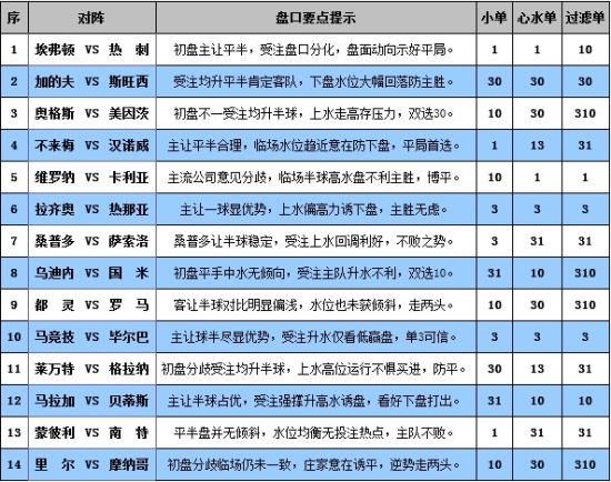 新澳天天彩精准资料,可靠解答解析说明_Tablet96.848