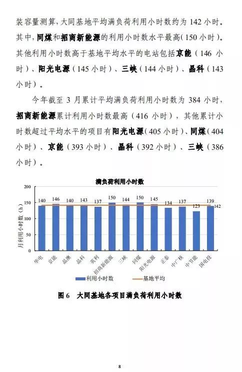 苍穹之翼 第4页