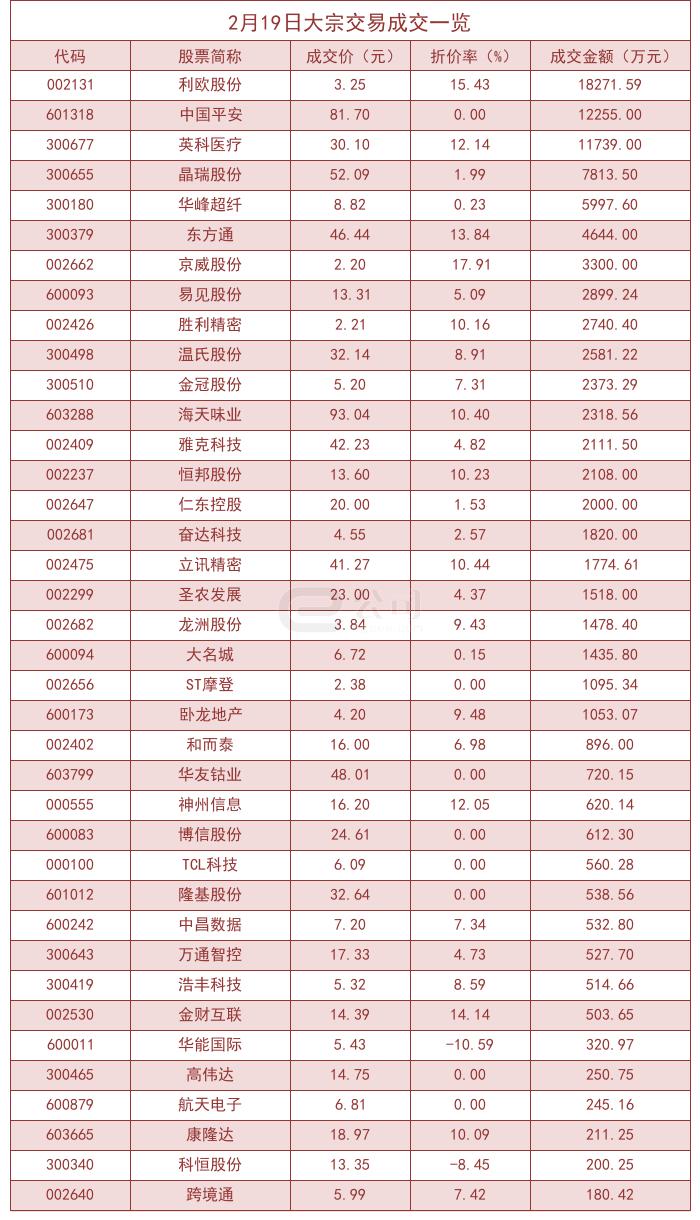 北京京威股份最新消息全面解读，北京京威股份最新消息全面解读与分析