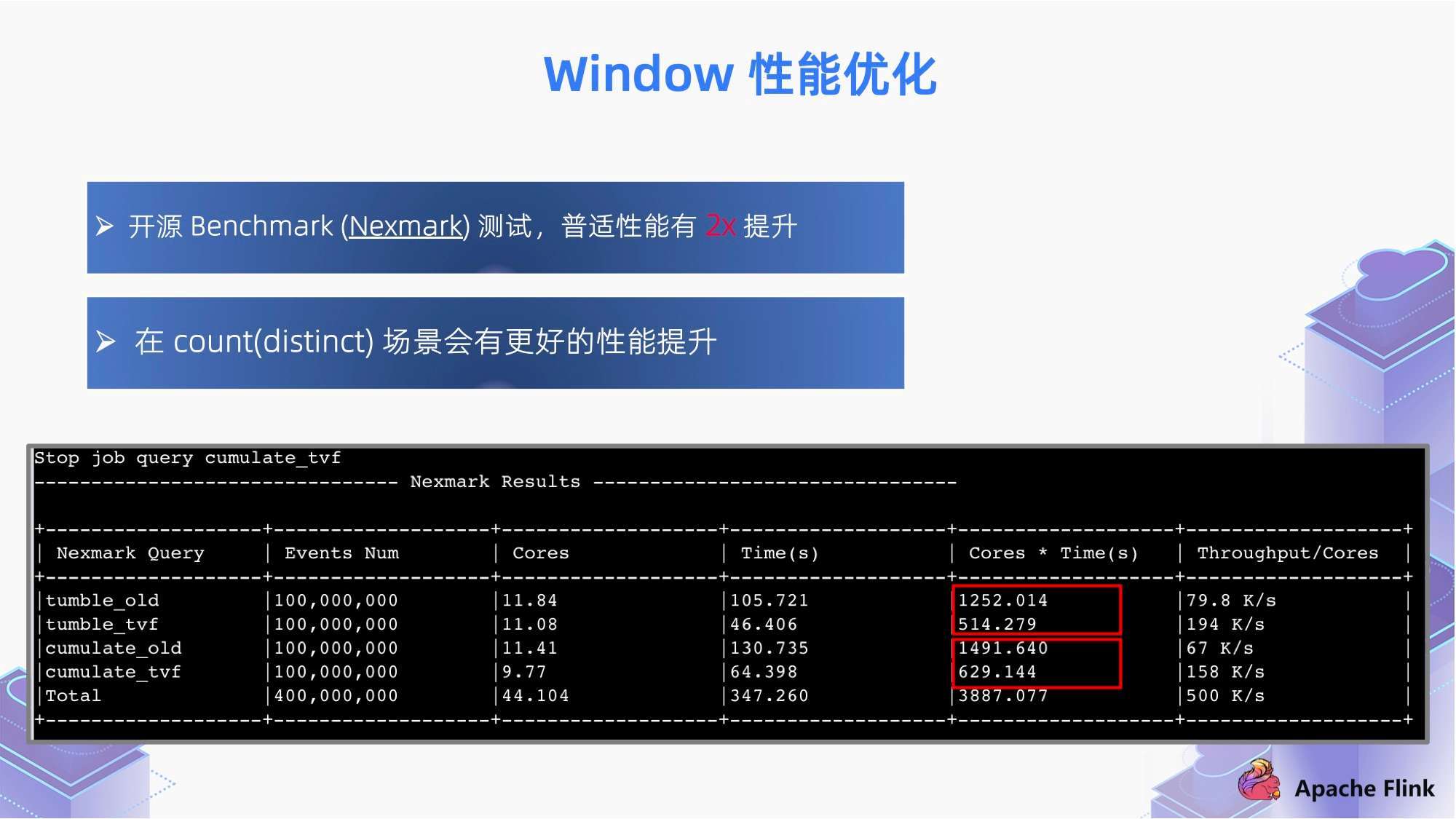 新澳2024资料大全免费,深入数据策略设计_5DM22.762