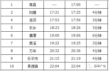 乐平市火车最新时刻表详解，乐平市火车最新时刻表全面解析