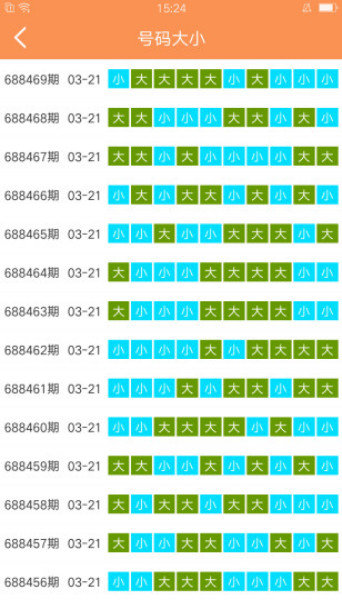 澳门六开彩天天免费资讯统计,持久性策略解析_手游版50.769