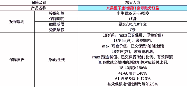 澳门四连尾100元赔多少,理论分析解析说明_Device54.432