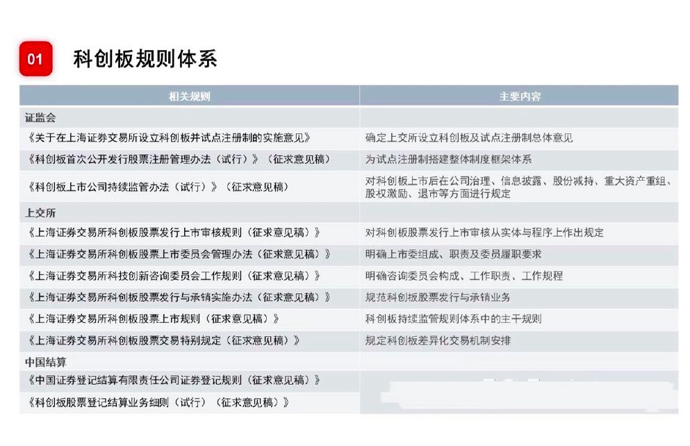 2024新奥正版资料最精准免费大全,可持续发展实施探索_mShop57.511