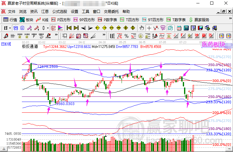 2024香港全年免费资料公开,未来趋势解释定义_精装款27.944