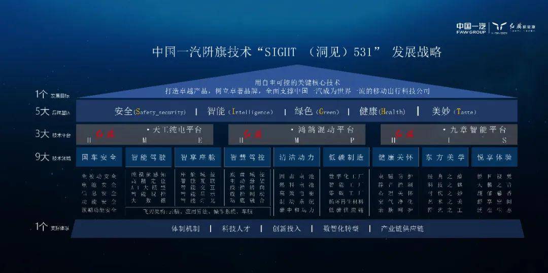 揭秘提升一肖一码100%,仿真实现技术_领航版80.438