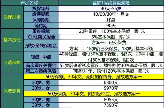 新澳2024今晚开奖结果,现状解析说明_RX版80.798