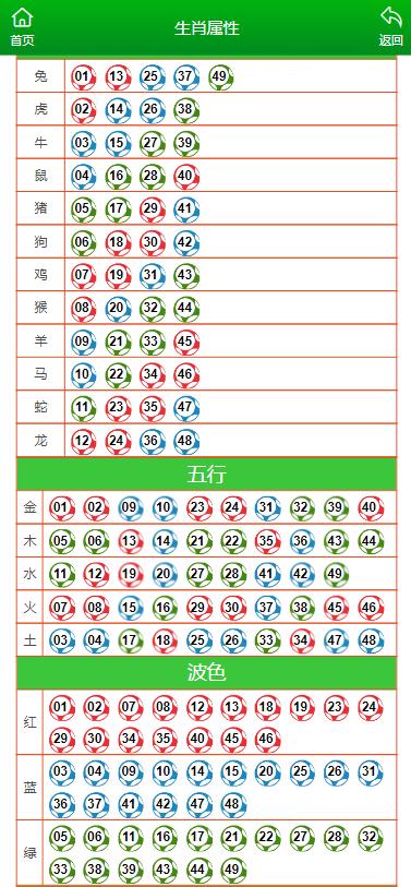 澳门大三巴一肖一码,广泛的解释落实方法分析_游戏版256.183