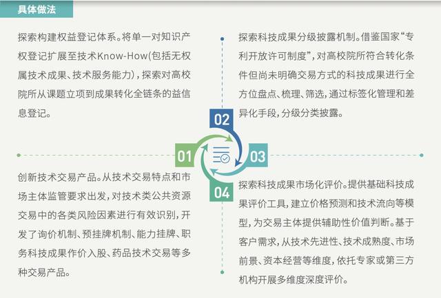 2024新奥精选免费资料,可靠研究解释定义_10DM27.513