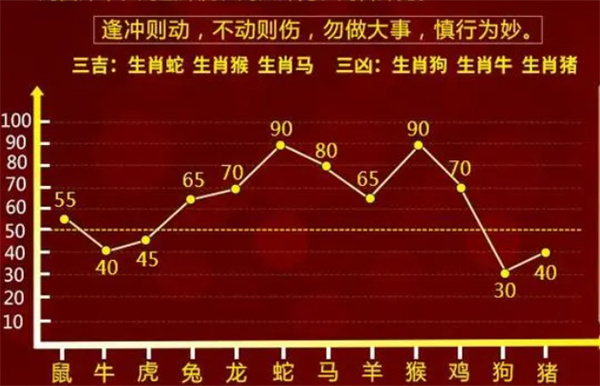 揭秘2024一肖一码100准,深度解答解释定义_3K89.670