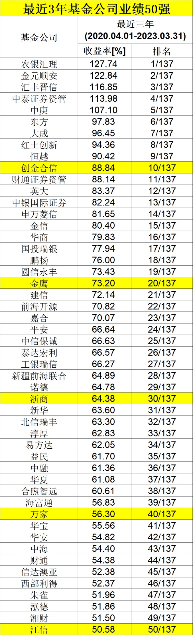 新澳门彩4949最新开奖记录,专业问题执行_策略版87.893