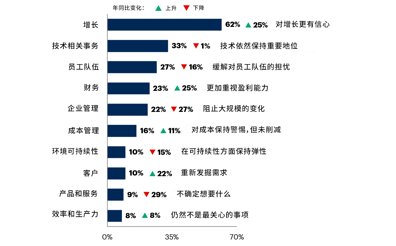 2024新奥天天资料免费大全,高度协调策略执行_粉丝款93.909