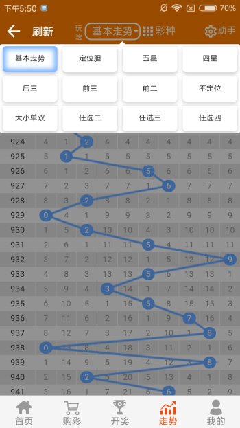 白小姐一肖一码2024年,全面应用分析数据_粉丝版48.431