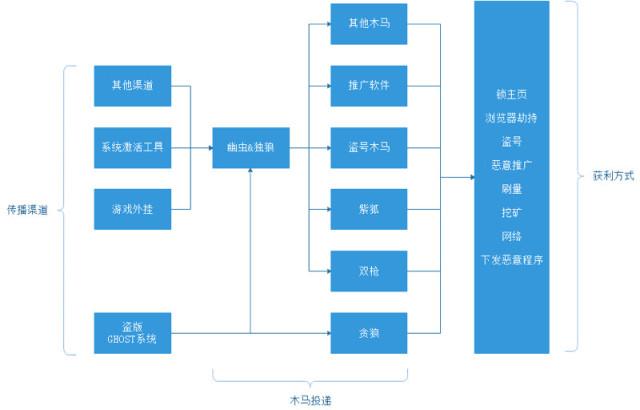 2024澳门特马今晚开奖图纸,实效性解析解读策略_Executive13.206