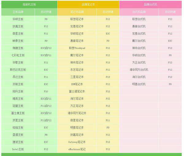 2024正版资料免费公开,快捷问题解决指南_Advance25.751