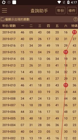 2024澳门开奖结果记录查询,完整机制评估_LT67.787