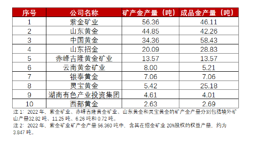 2024资料大全正版资料免费,实践研究解释定义_pack96.774