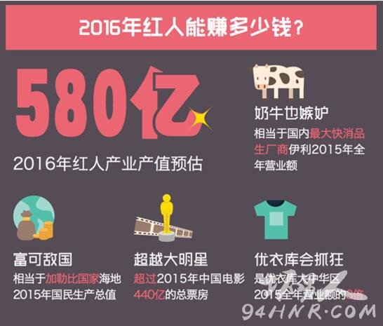 2023澳门天天开好彩大全,数据整合设计方案_网红版15.545