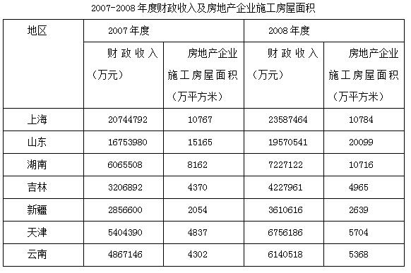 澳门正版资料大全2024,实证解答解释定义_粉丝款32.109