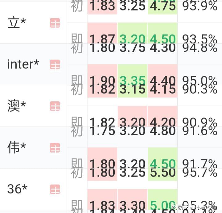 澳门码开奖结果+开奖结果,数据解析设计导向_探索版19.567