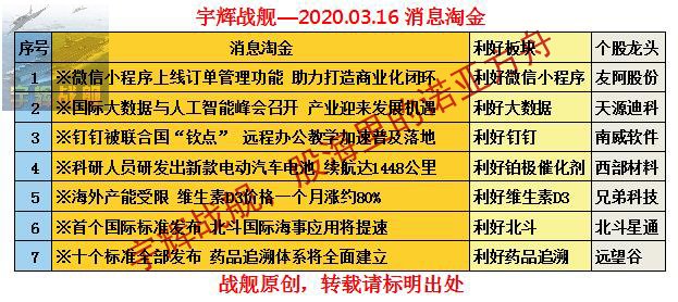 2024澳门特马今晚开奖的背景故事,实践验证解释定义_经典版36.99