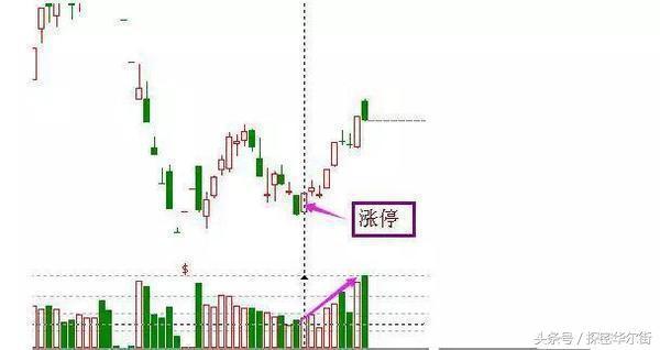 2024今晚澳门开特马,高效评估方法_FT11.859