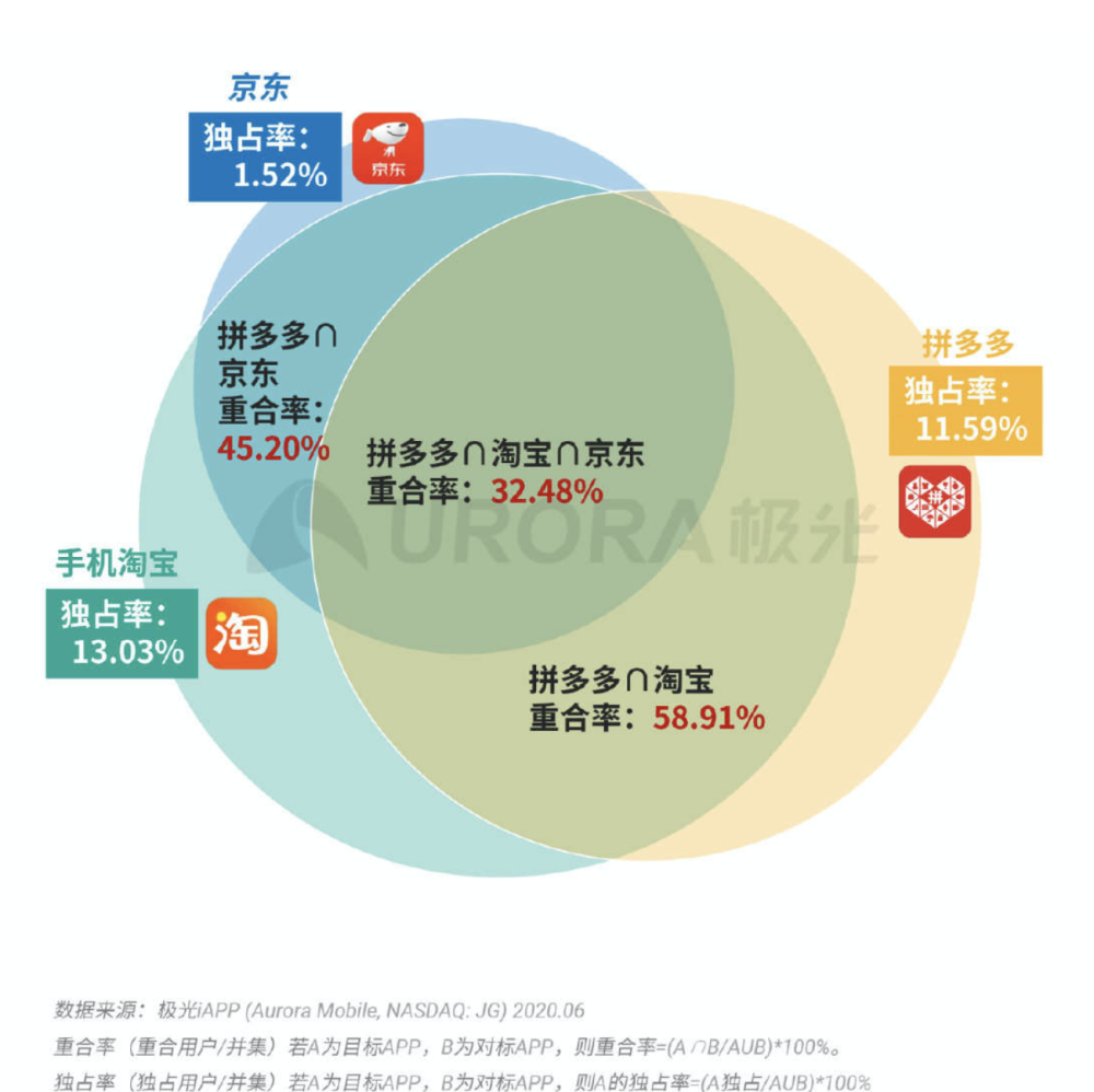 2024今晚澳门开特马现场,正确解答落实_CT75.310